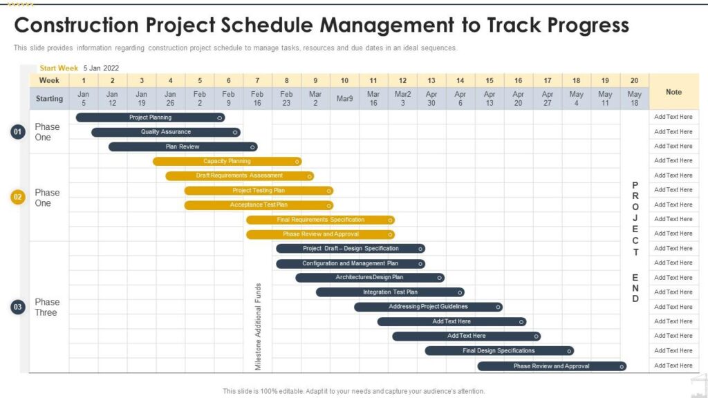 Tracking Progress